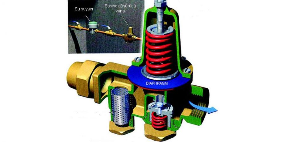 basınç düşürücü vana ayarı