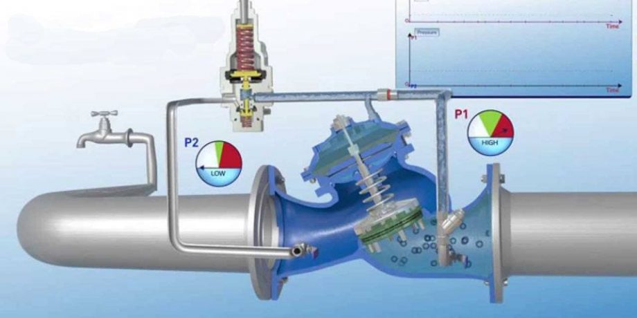 basınç düşürücü vana